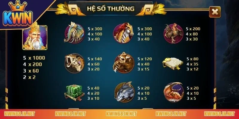 kwin-no-hu-son-tinh-thuy-tinh-ty-le-thuong