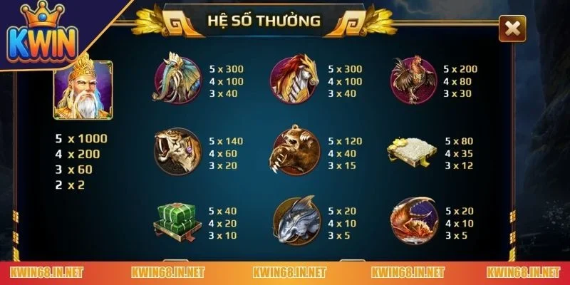 nổ hũ Sơn Tinh Thủy Tinh