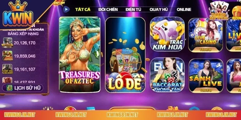 Tổng quan chi tiết về nền tảng xổ số Kwin